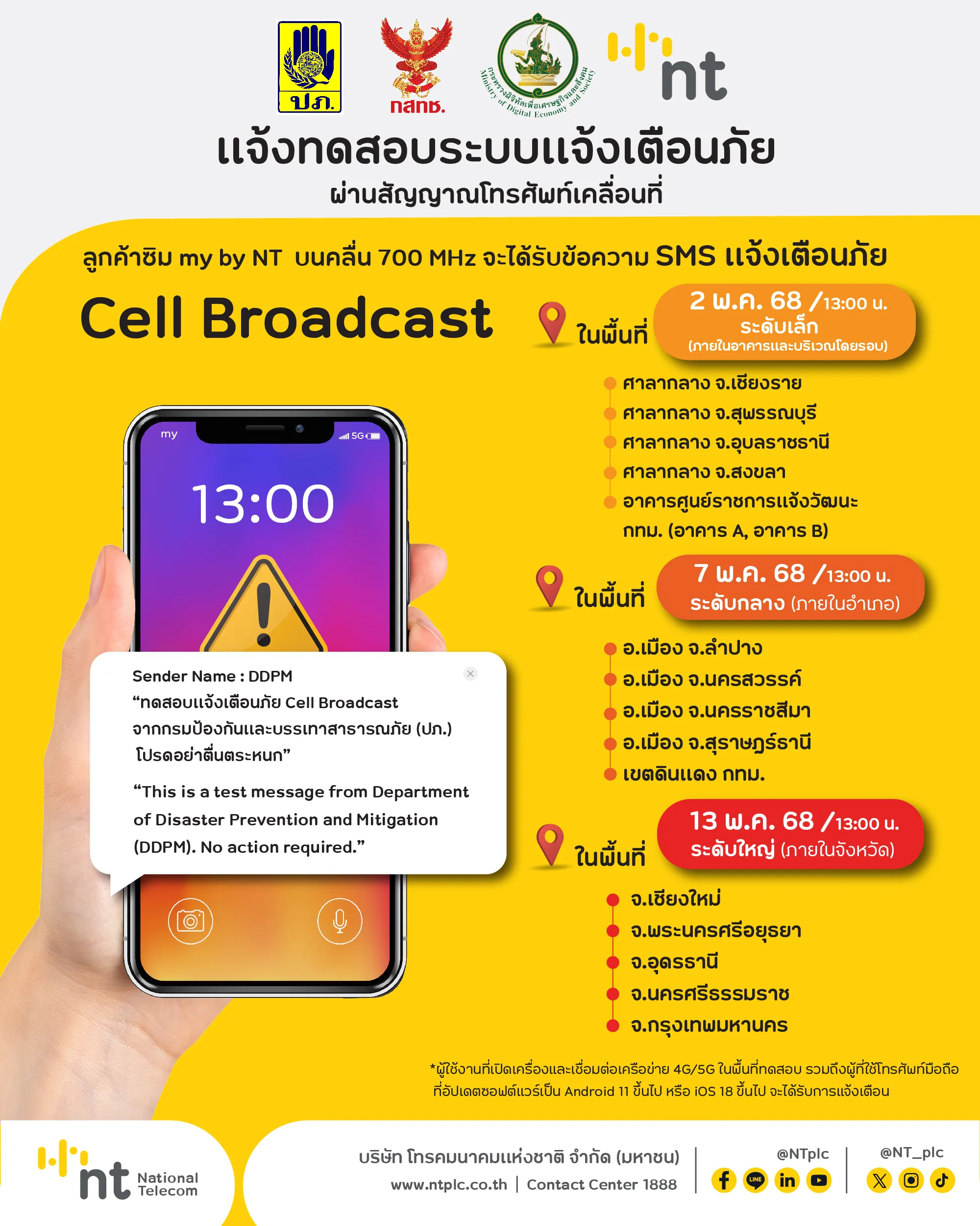 Cell Broadcast 
