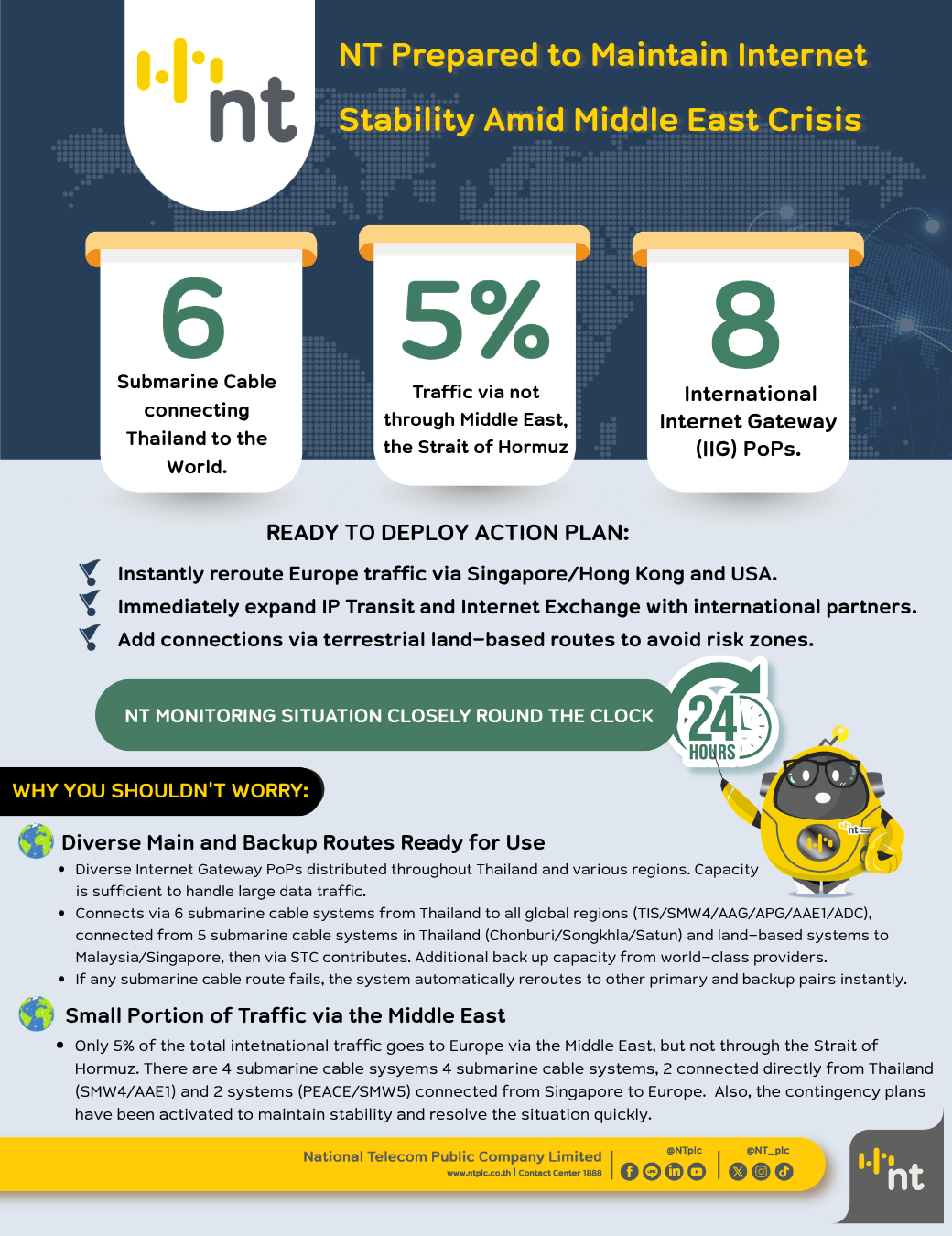 NT Internet Stability