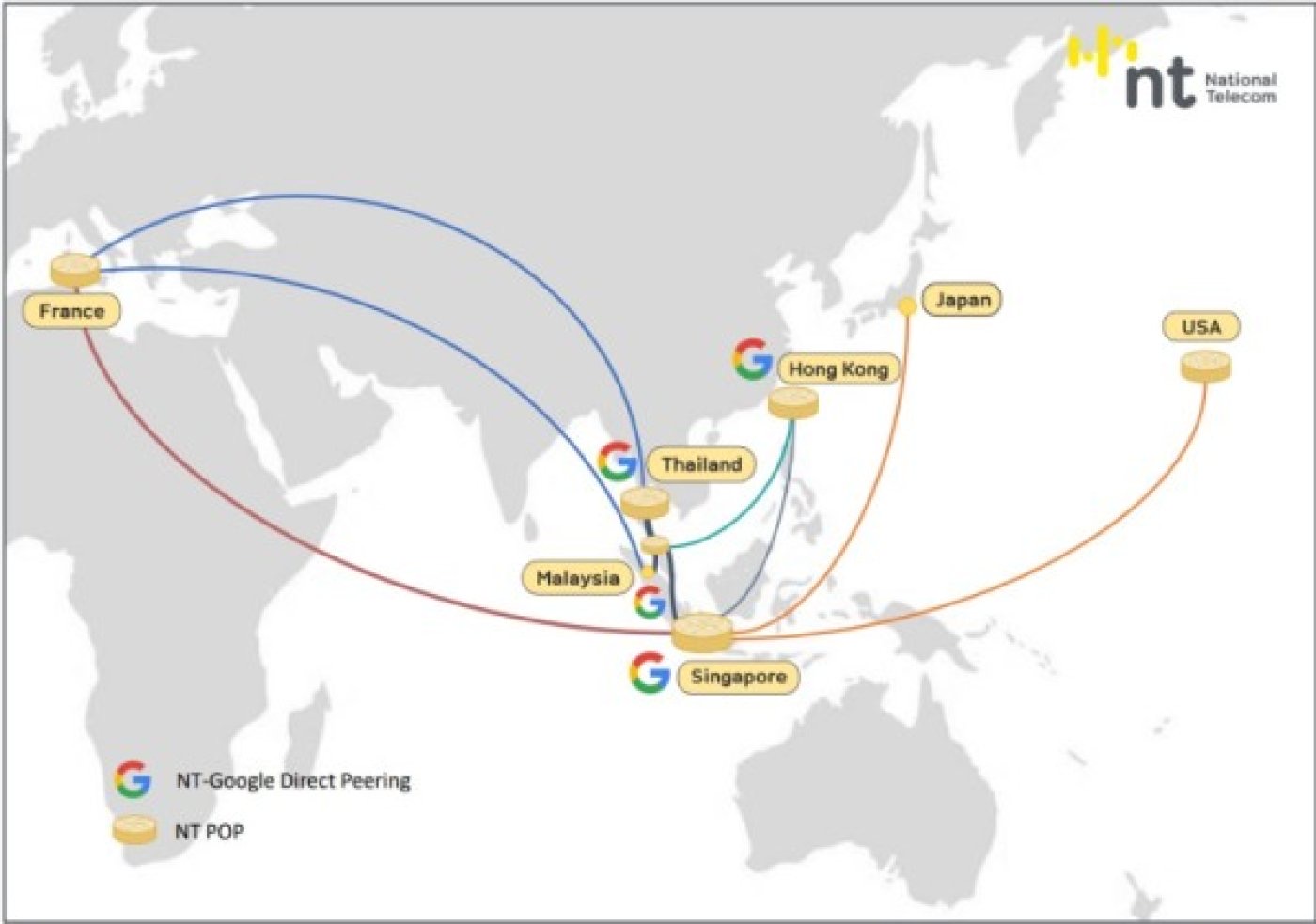 NT คว้ามาตรฐาน Google Gold Verified Peering Provider (VPP)